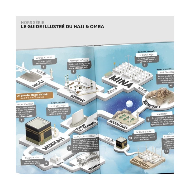 Guide illustré du Hajj et de la 'Umra - BDouin